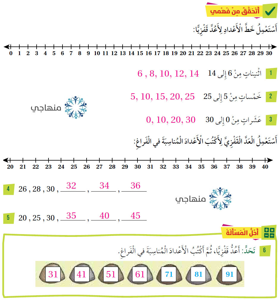 العد قفزياً، اثنينات، خمسات، عشرات 